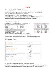 FISICA, esame ANNO I