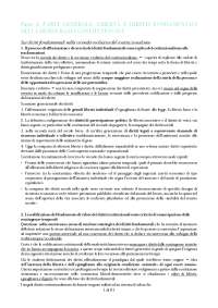 APPUNTI PER L'ESAME DI COSTITUZIONALISMO EUROPEO E DIRITTI FONDAMENTALI