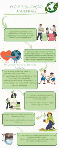 O que e educação ambiental