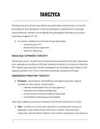 Patofizjologia Tarczycy