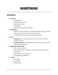 Niedożywienie - zarys kliniczny