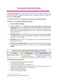 Apuntes de Formación de la Teoría Política Pedro Abellán