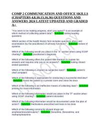 Effective Communication and Data Collection in Medical Settings