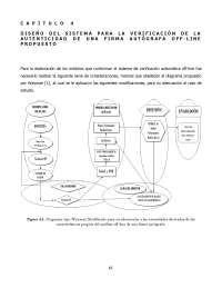 Análisis de la Autenticidad de Firmas Digitales: Un Estudio de Caso