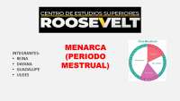 La Menarca: Un Proceso Natural de Desarrollo Femenino - Prof. Reid