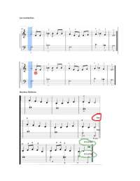 saber y aprender a tocar las mañanitas en piano.