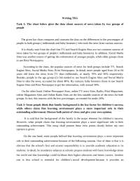 writing for vstep ielt