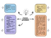 Олар жыныстық қатынасқа түсу үшін топ алды