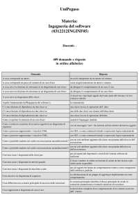 Ingegneria del software - 409 domande e risposte