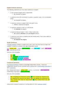 Understanding English Sentence Structure - Prof. Zulifqar