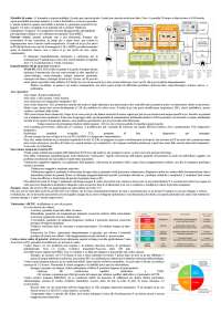 Insufficienza respiratoria acuta: cause, diagnosi e trattamento