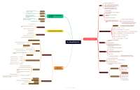 Renacimiento en literatura