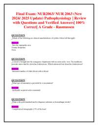 Clinical Manifestations and Pathophysiology