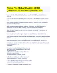 Alpha Phi Alpha Chapter 4 2023 Questions & Answers(Graded A+)