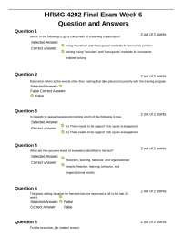 HRMG 4202 Final Exam Week 6 - Question and Answers
