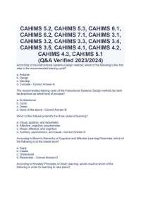 CAHIMS 5.2, CAHIMS 5.3, CAHIMS 6.1,  CAHIMS 6.2, CAHIMS 7.1, CAHIMS 3.1,  CAHIMS 3.2, CAHI
