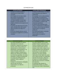 cuadro comparativo de tipos de costos