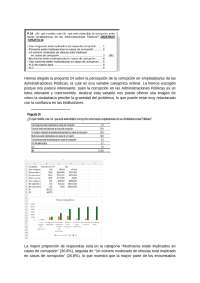 Ejercicio práctico CIS descripción frecuencias