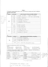 Resumos e Exercícios de Fonologia: Bases Fonéticas e Designações Articulatórias