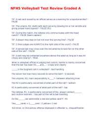 NFHS Volleyball Test Review