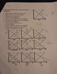 Econ 103 Exam 1 Rustici