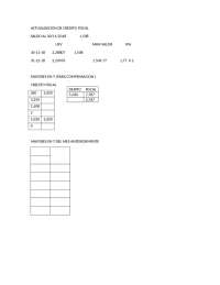 actualizacion de credito fiscal