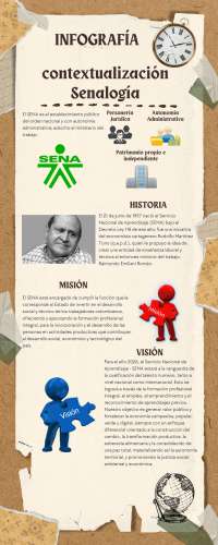 infografia AA1-EV01Actividad de aprendizaje 1. Contextualización Senalogía