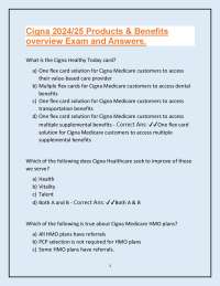 Cigna 2024/25 Products & Benefits overview Exam and Answers.