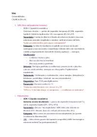 Virus del Papiloma Humano (VPH), Poliomavirus y Adenovirus: Estructura y Patogenia