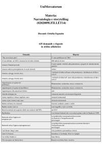 Narratologia e storytelling - 635 domande e risposte
