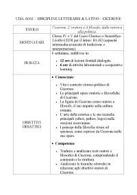 UDA AO11 – DISCIPLINE LETTERARIE & LATINO – CICERONE