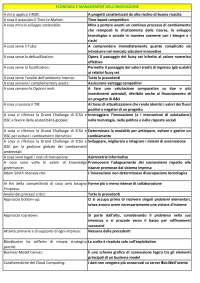 Economia e Management dell'innovazione L-18 Mercatorum banca dati aggiornata con inedite