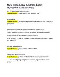 NBC-HWC Legal & Ethics Exam Questions And Answers