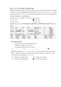 the basic level for econometrics for post-graduate
