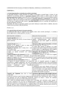 Compendio di psicologia giuridico-forense, criminale e investigativa