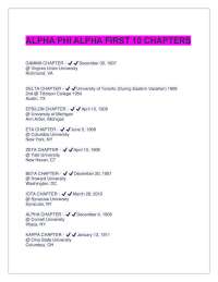 ALPHA PHI ALPHA FIRST 10 CHAPTERS QUESTIONS & ANSWERS