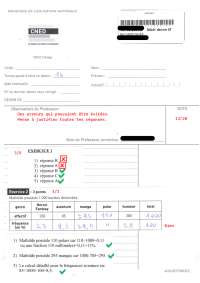 devoirs 4ème mathematique7