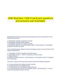 Biochemistry 1005 Final Exam Questions and Answers