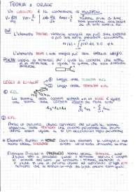 Schema fondamentale per prova orale Elettrotecnica. Prof. Piccirilli