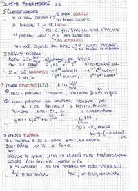 Schema fondamentale per affrontare prova scritta di Automatica. Prof. Tesi