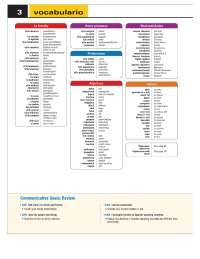 this is a cheat sheet for exam