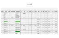 university list of chile