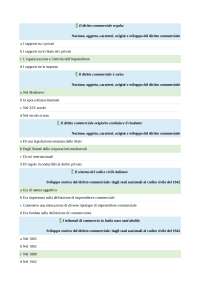 PANIERE COMPLETO ESAME ELEMENTI DI DIRITTO DELLE IMPRESE Ingegneria Gestionale (L-9)