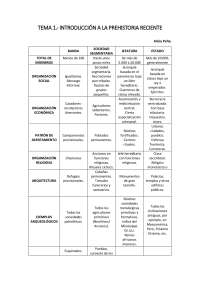 Prehistoria Universal II