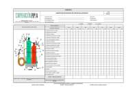 check list oxiacetileno