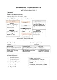 Betriebswirtschaft 1.HAK Jahreszusammenfassung