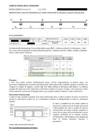 E1 Progetto di un solaio tradizionale laterocementizio