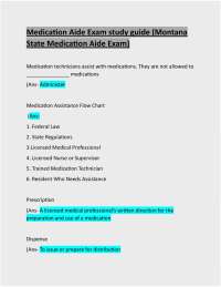 Medication Aide Exam study guide (Montana State Medication Aide Exam
