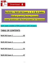 Galen NUR 242 Exam 1, 2, 3 & 4 ALL IN ONE Med-Surg Tested (Latest 2025 / 2026) Qs with Ans