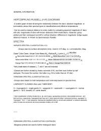 Astronomy Cheat Sheet for Science Olympiad